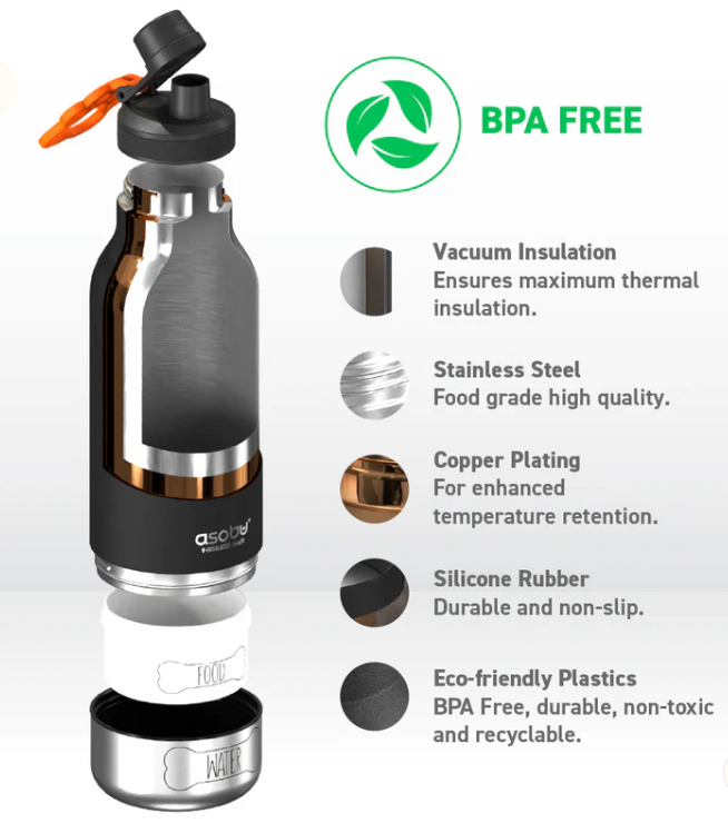 ASOBU Buddy 3in1 Bottle