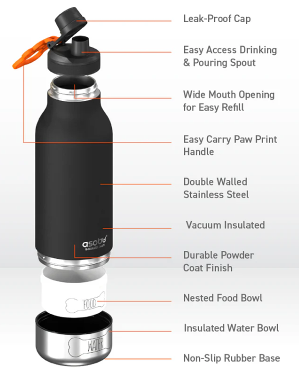 ASOBU Buddy 3in1 Bottle