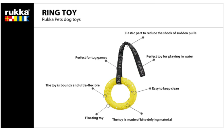 Rukka Pets Ring Toy Yellow