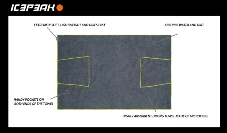 Πετσέτα σκύλου Icepeak Pet Micro pocket towel