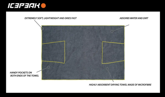 Πετσέτα σκύλου Icepeak Pet Micro pocket towel