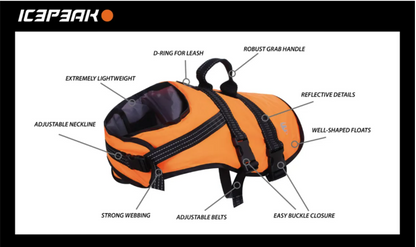 Icepeak Pet Prozone lifevest