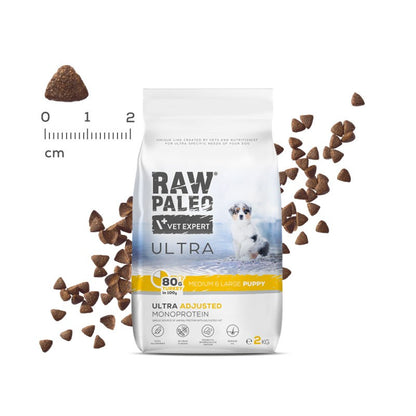 Dog Raw Paleo Ultra Puppy Medium & Large Size 2kg Turkey